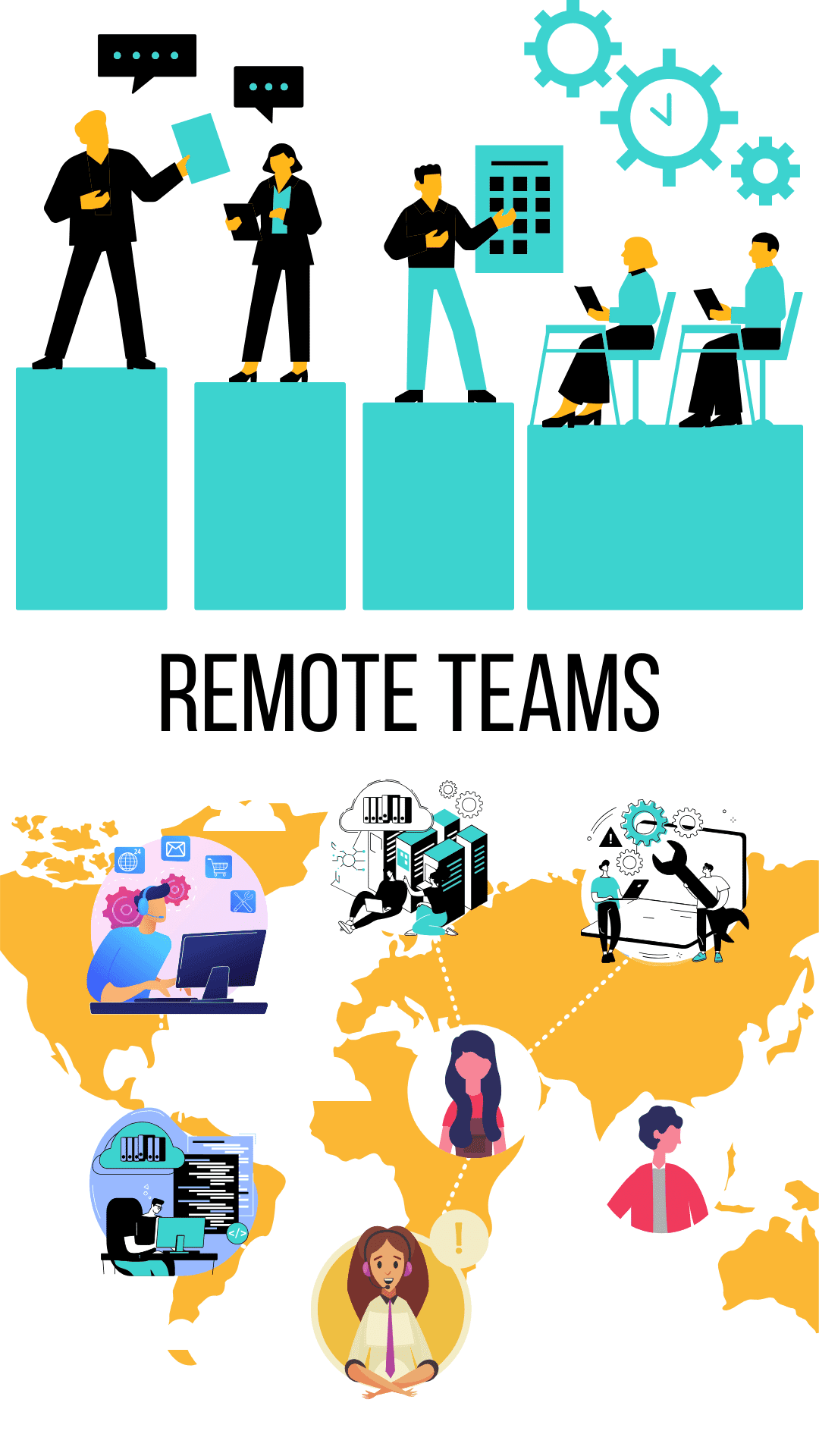 Case Study: Increasing Your MVP Runway with Remote Engineers | SAMO
          Technologies