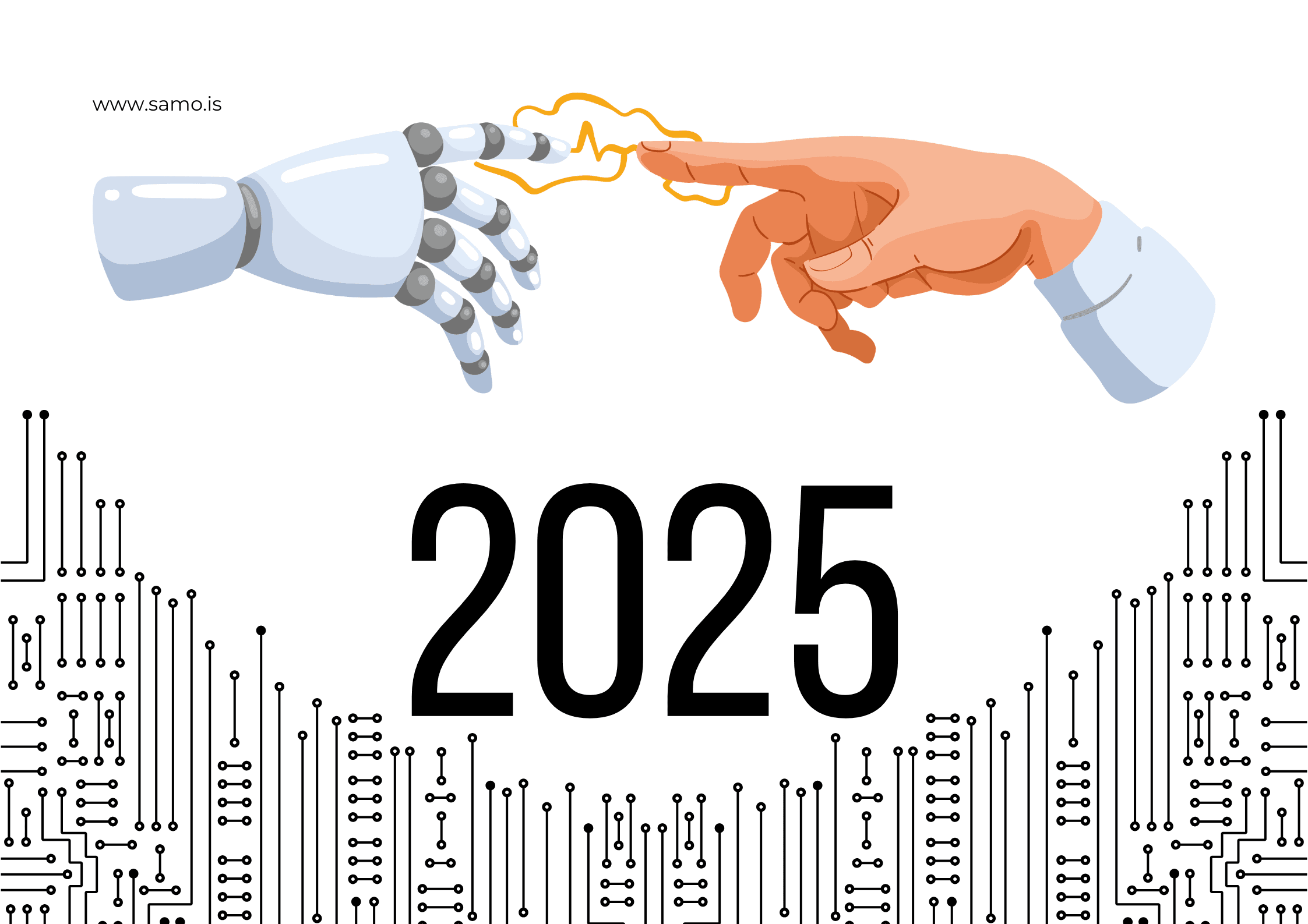 Technology Trends 2025