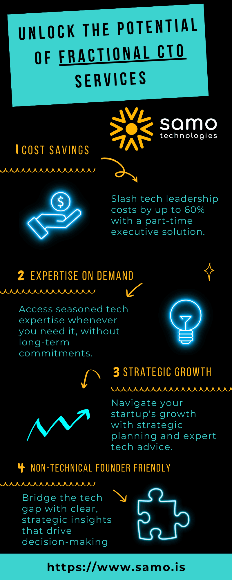 Unlock Agile Leadership: Fractional CTO Services for Tech Startups