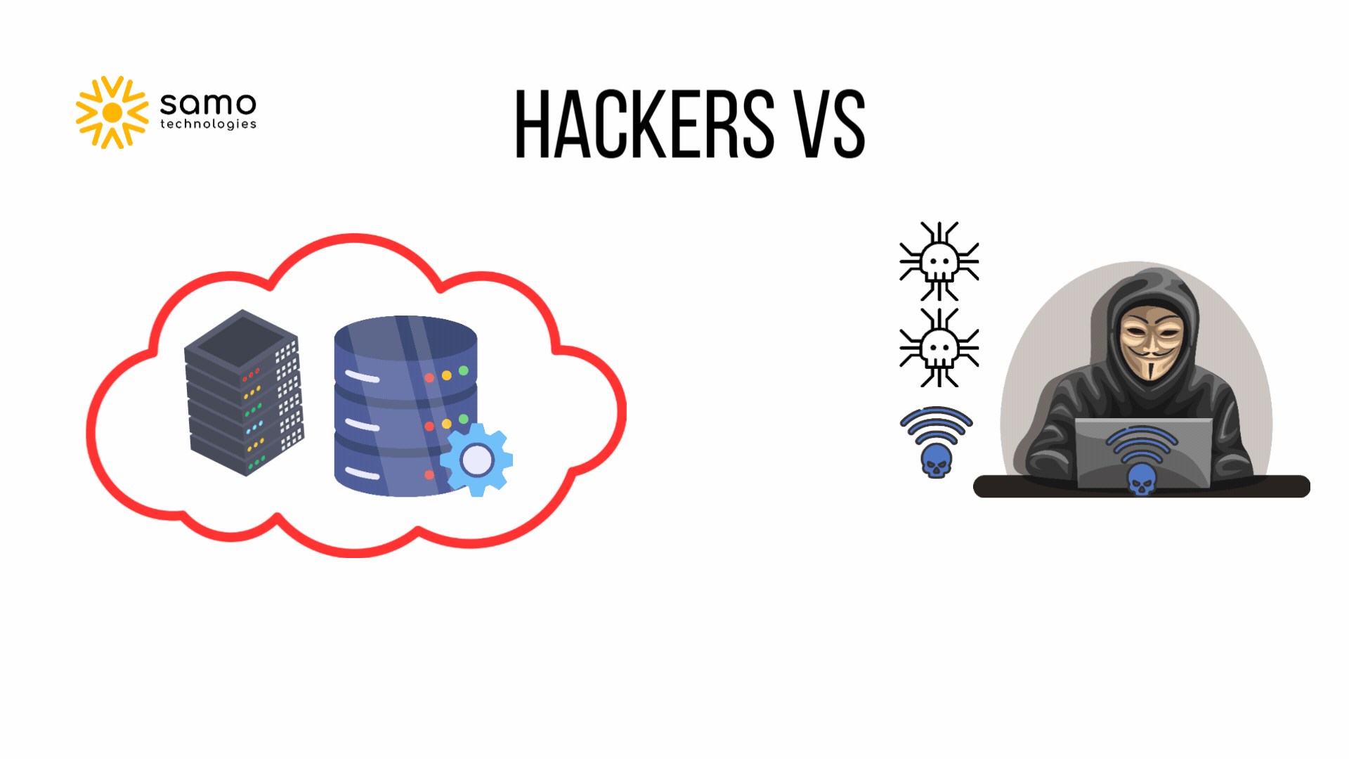 Zero Trust Security Use Cases Zero Trust Security Use Cases